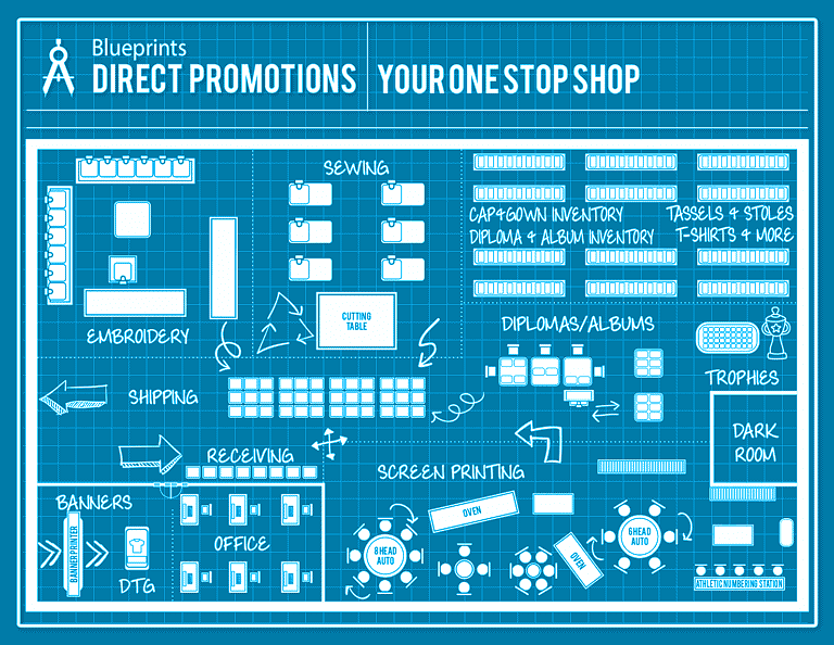 DP-BLUEPRINT-768x594